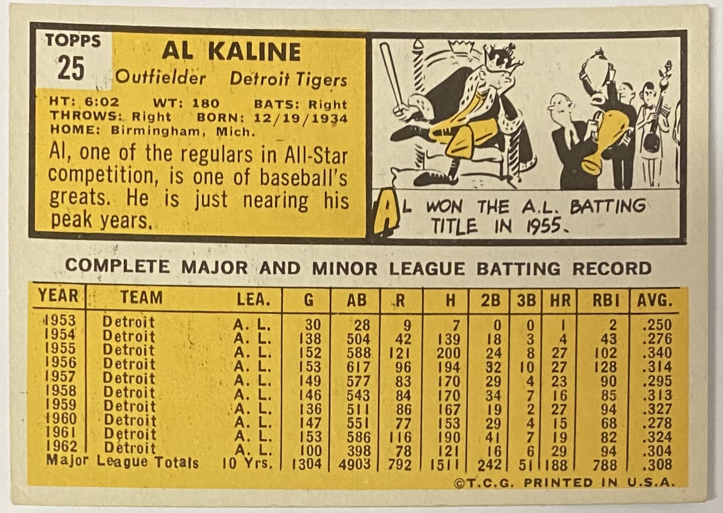 Al Kaline 1963 Topps Detroit Tigers Baseball Card KBK Sports