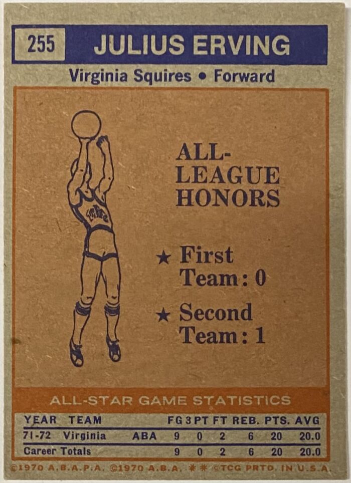 Julius Erving 1972 73 Topps Virginia Squires Basketball ABA All Stars