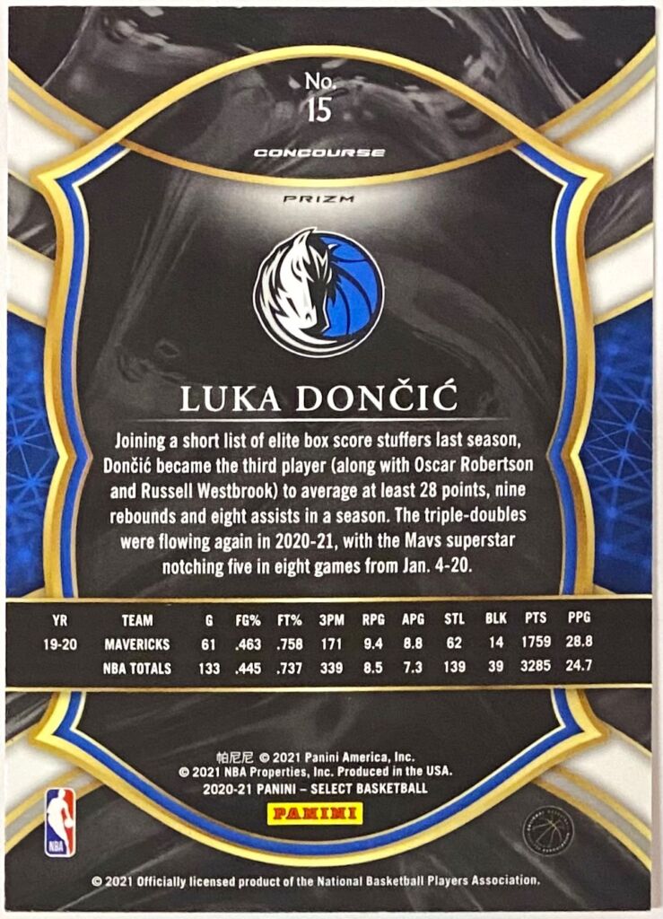 Luka Doncic Panini Select Basketball Dallas Mavericks Concourse