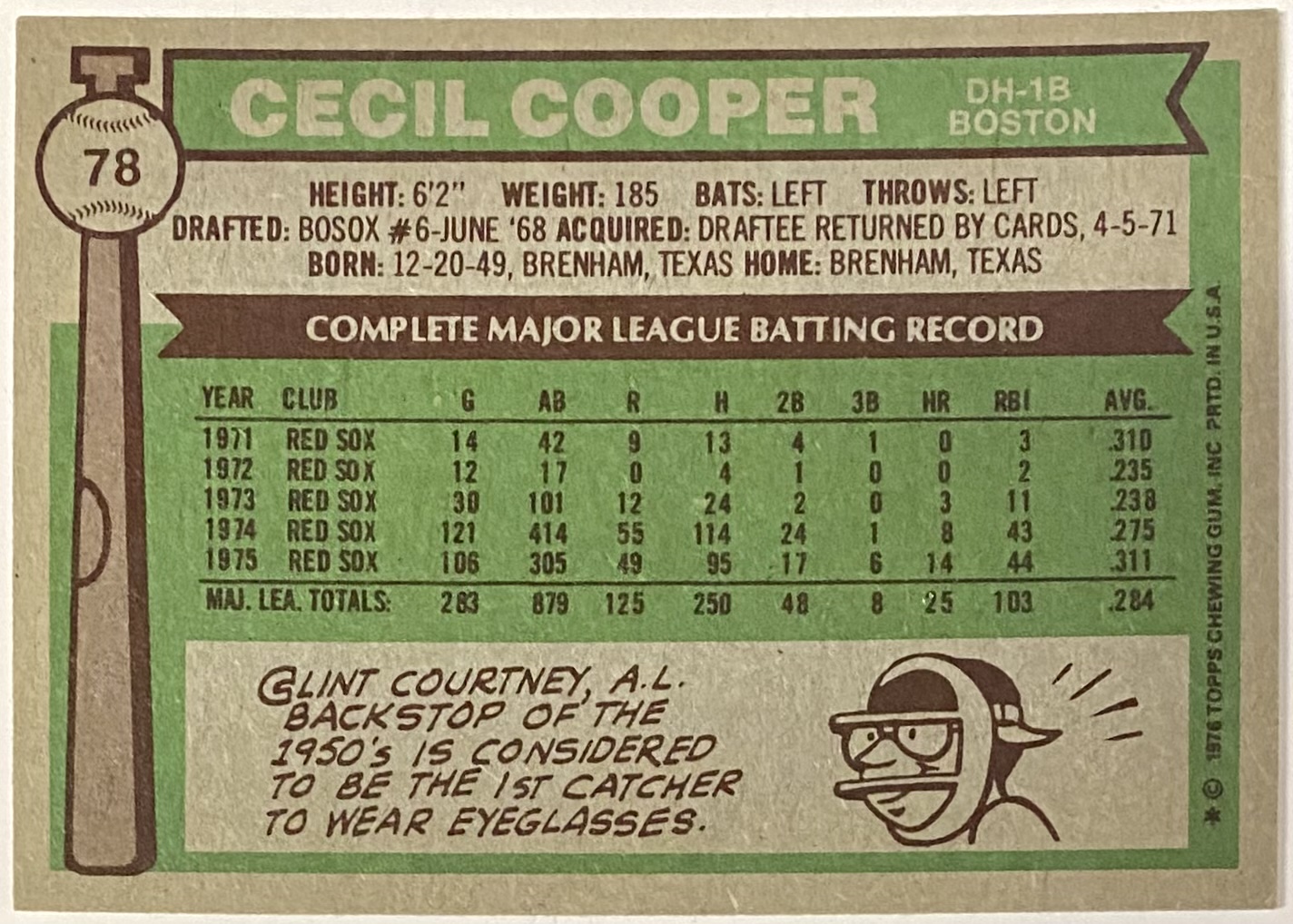 1976 Topps Cecil Cooper