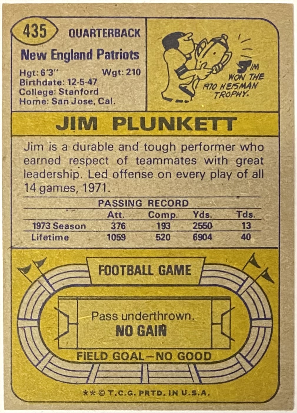 1973 Topps Jim Plunkett