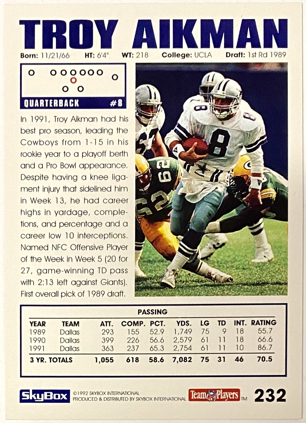 Troy Aikman 1992 Skybox Impact Dallas Cowboys Football Card – KBK