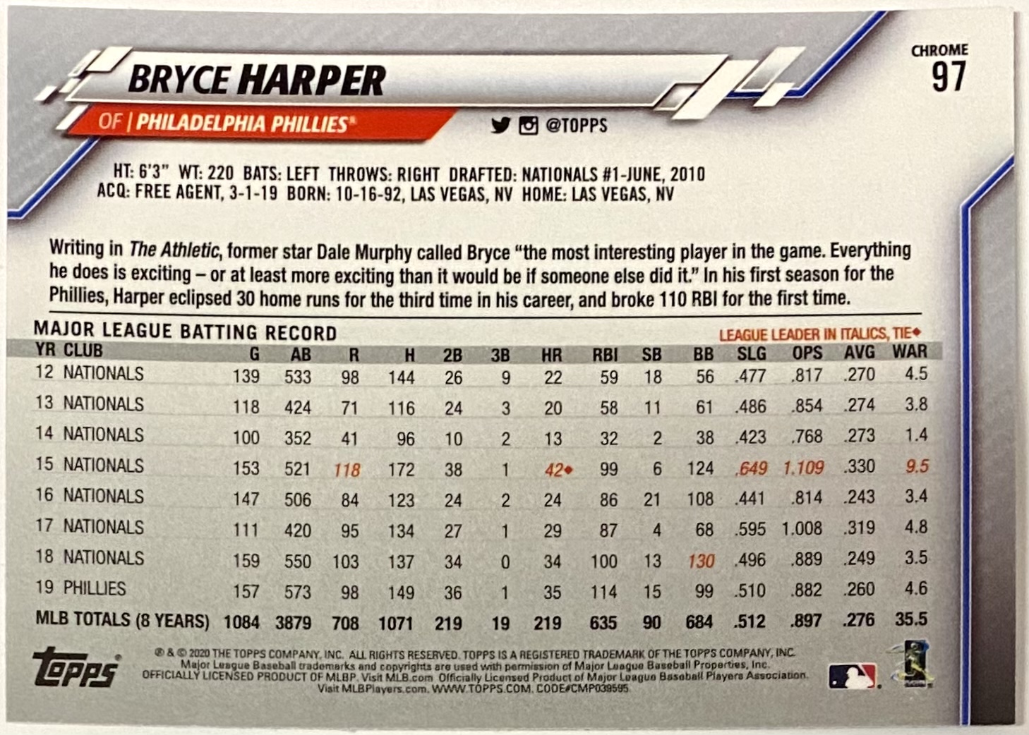 Bryce Harper 2020 Topps Chrome Philadelphia Phillies Baseball Card