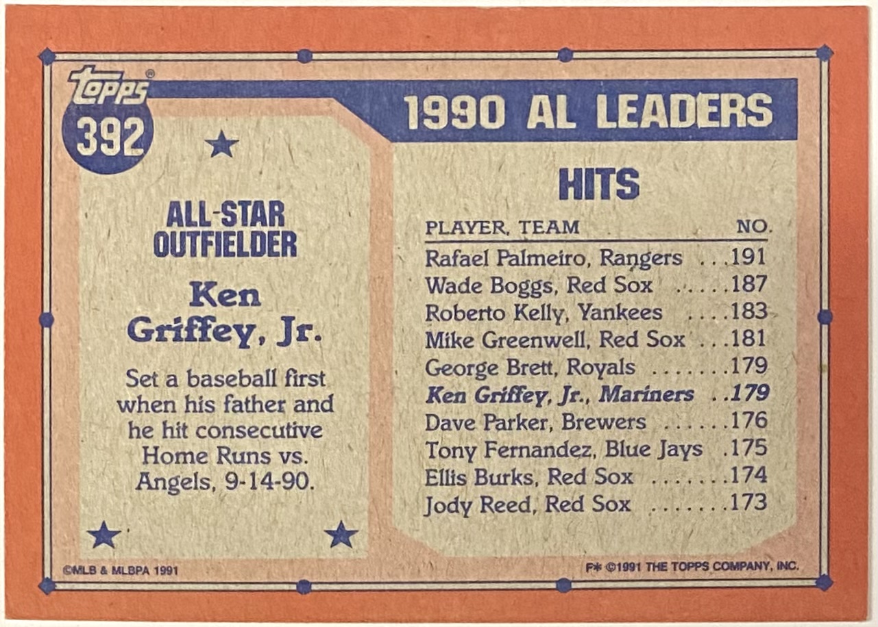 Ken Griffey Jr. 1991 Topps Seattle Mariners Baseball All-Star Card (HOF) –  KBK Sports