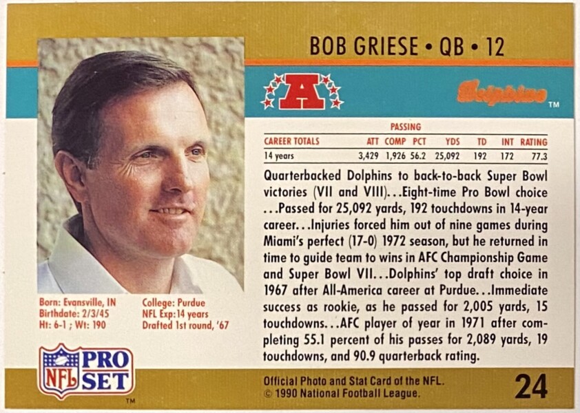 Six questions with Dolphins Hall of Fame QB Bob Griese