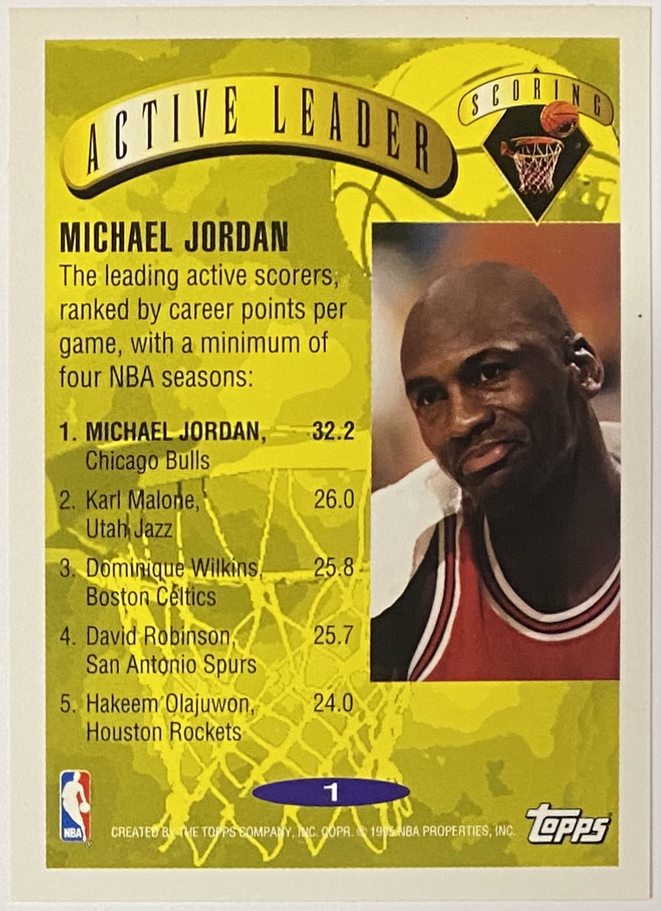 Michael Jordan 1995-96 Topps Chicago Bulls Basketball Active Leader Scoring  Card - KBK Sports