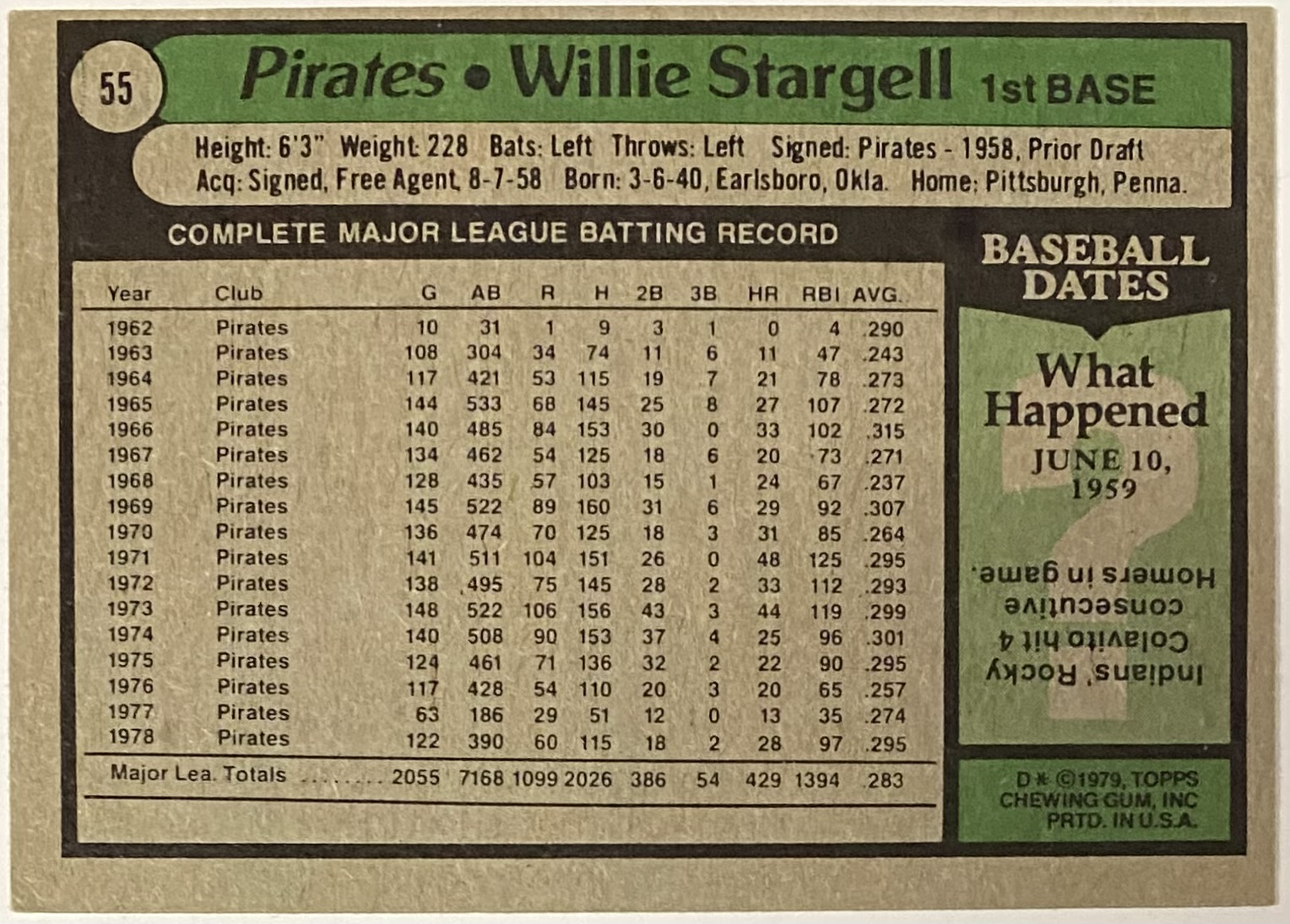 Willie Stargell 1979 Topps Pittsburgh Pirates Baseball Card Hof Kbk Sports 2205