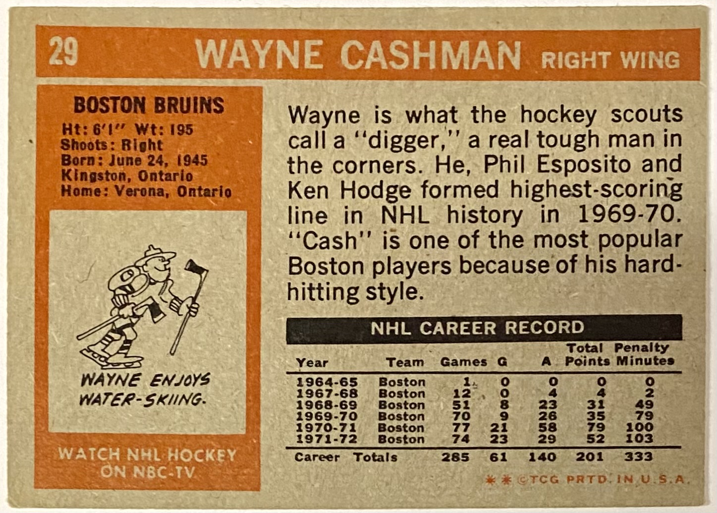 1971-72 Boston Bruins Wayne Cashman top hockey card (pinholes) rare!