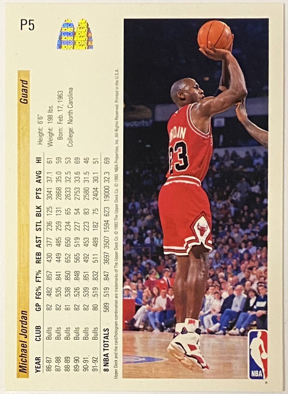 Michael Jordan 1992-93 Upper Deck Chicago Bulls Basketball Card - KBK Sports