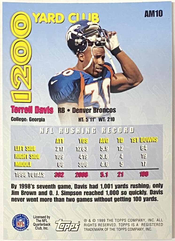 1999 Denver Broncos 